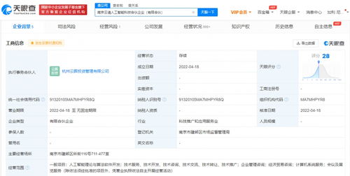 恒生電子投資成立人工智能合伙企業(yè)，拓展理論與實(shí)踐邊界